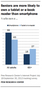 04-seniors-more-likely-to-own-tablet